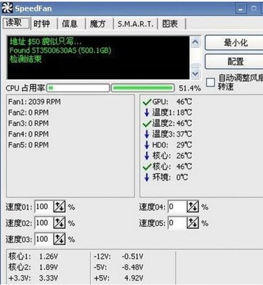 電腦測溫軟件推薦 輕松監(jiān)控硬件溫度，保障系統(tǒng)穩(wěn)定運行